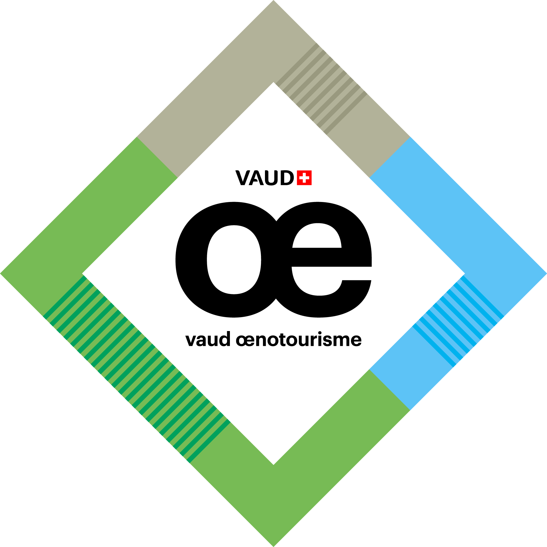 OE 